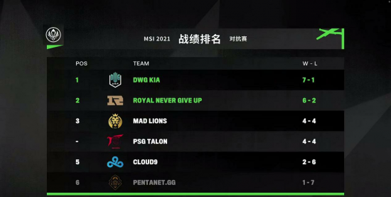 LPL Financial 2025年资产增长至1.9万亿美元收购战略加速