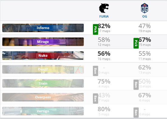 MOUZ战队与足球俱乐部的趣味联动分析