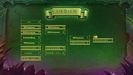 PGS积分与PGC参赛队伍全面解析
