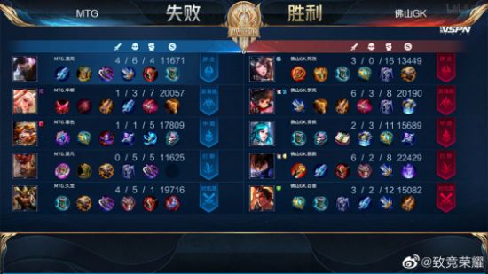 GPT-6玩我的世界遭苦力怕摧毁进度 情绪低落连续数小时种土豆